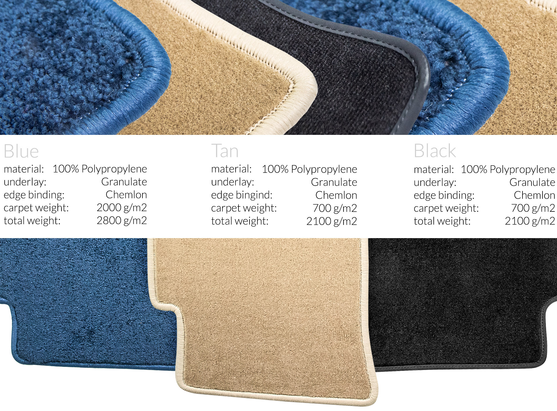SkidMation floor carpets mats for Mazda Miata