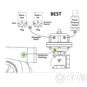 Genuine MAC Valve 3-Port Boost Control Solenoid Plumbing Schematic