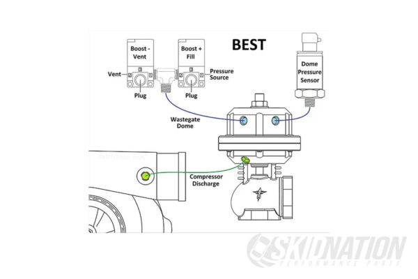 Genuine MAC Valve 3-Port Boost Control Solenoid Plumbing Schematic