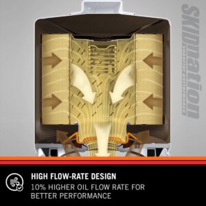K&N HP-1002 oil filter high flow rate design