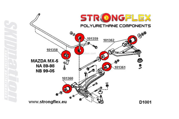 Mazda MX-5 NA front suspension polyurethane bushings