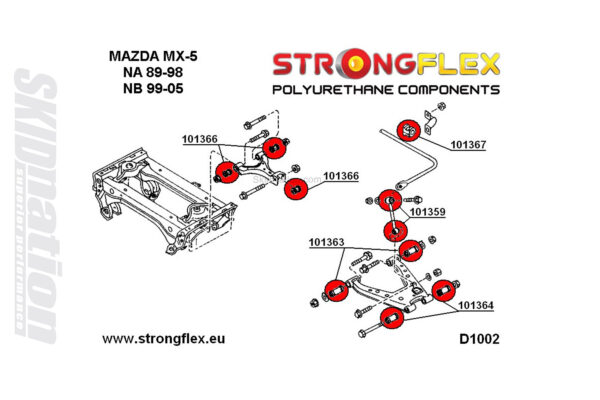 Mazda MX-5 NA rear suspension polyurethane bushings